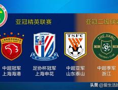 关于中亚热门队伍表现出色，备战亚冠决赛的信息