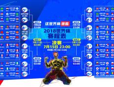 多特蒙德士气爆棚，足协杯四强战遇上本菲卡，目标明确直指晋级(德甲多特蒙德vs斯图加特)